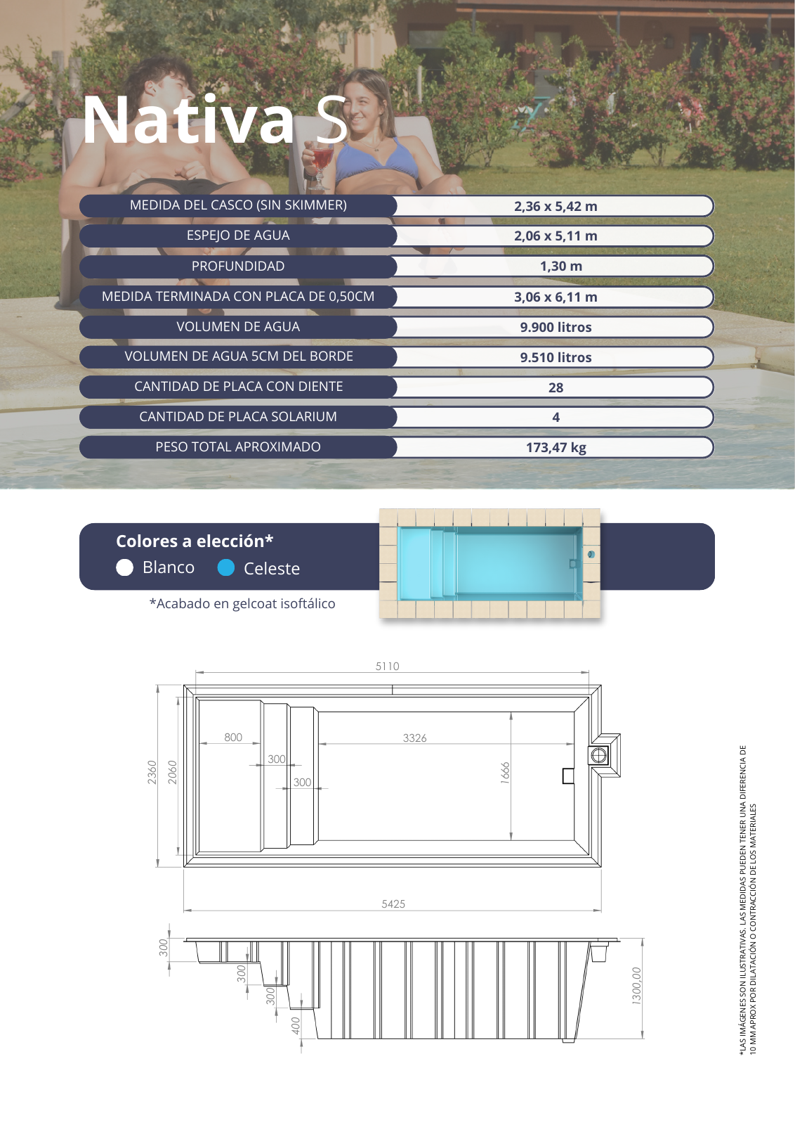 Ficha técnica del modelo NATIVA S